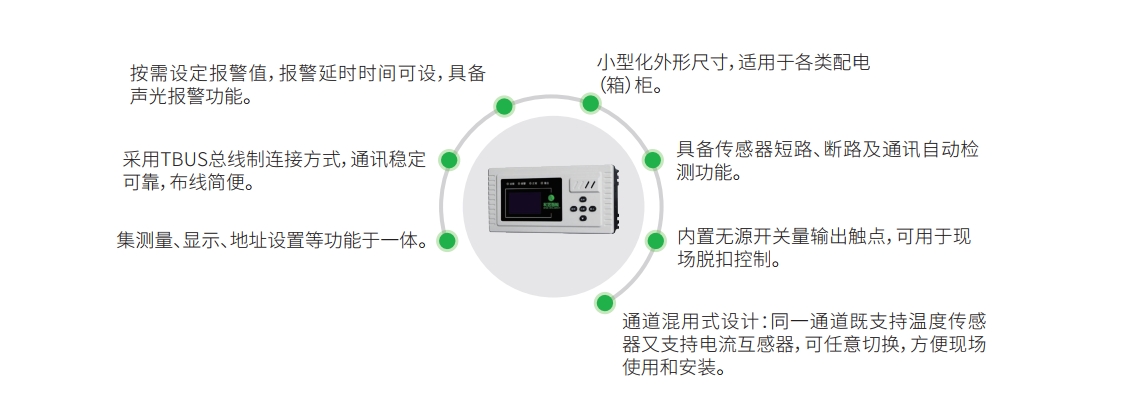 電氣火災探測器產品優勢.png