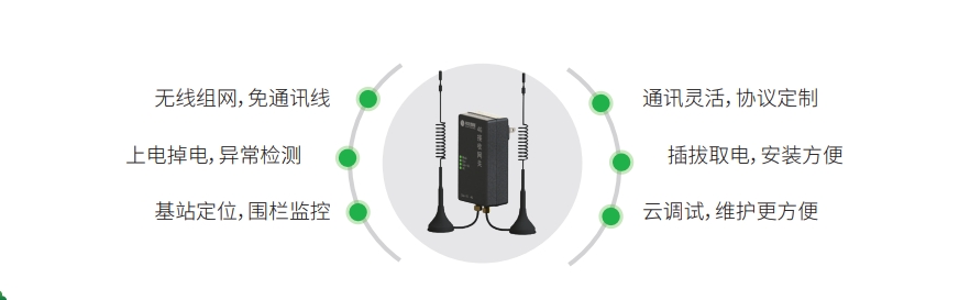 4G無線接收網關產品特點.png